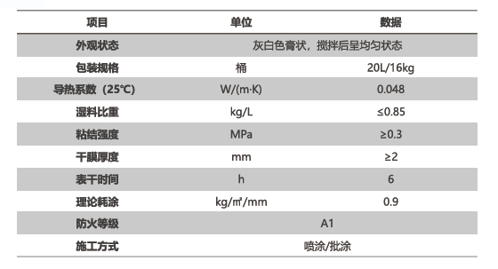 600性能.png